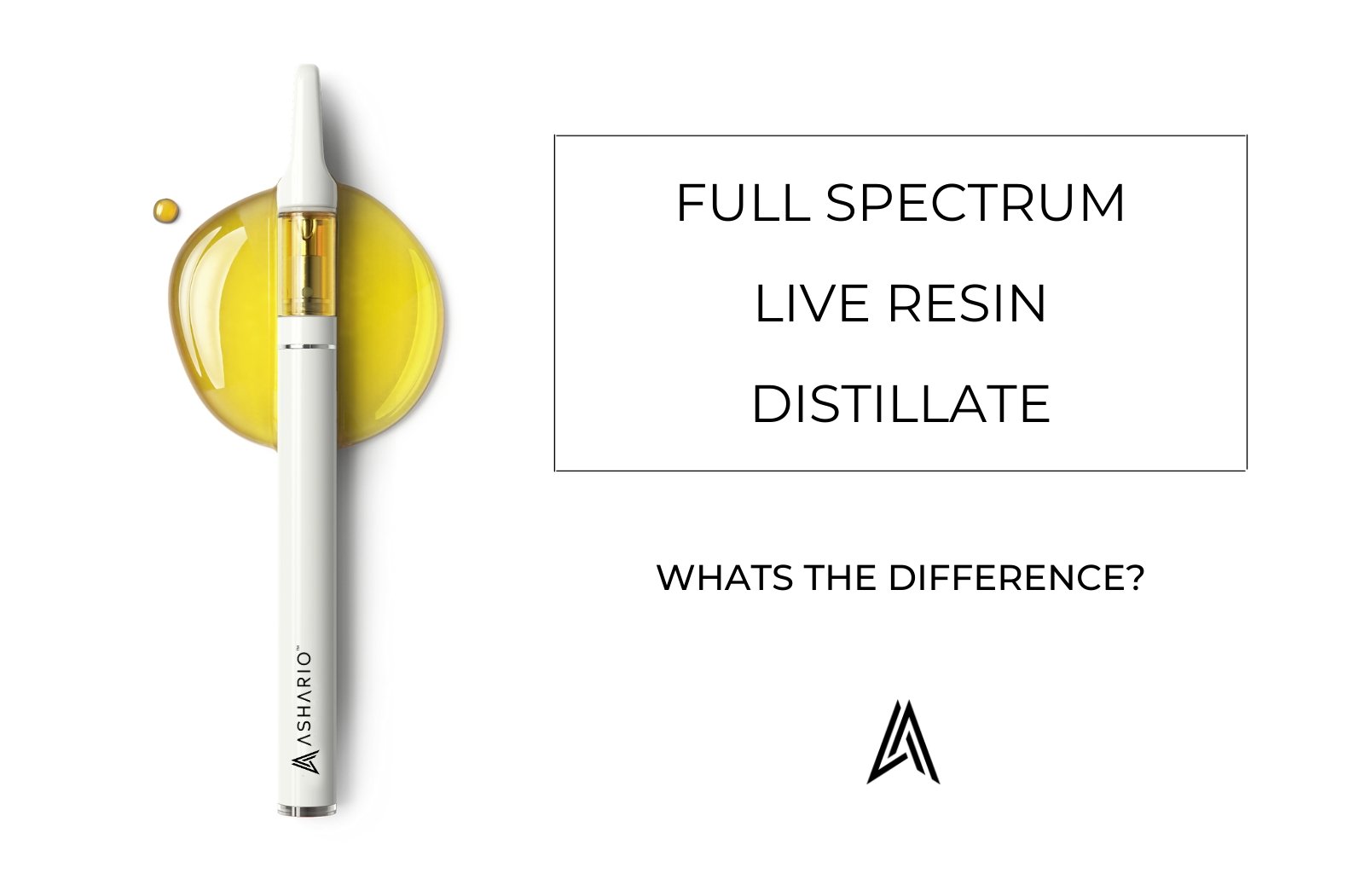 Live Resin Vs Full Spectrum Carts Vape Carts: Live Resin, Full Spectrum, and Distillate – Ashario
