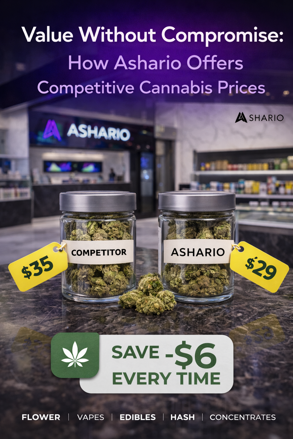 Value Without Compromise: How Ashario Offers Competitive Cannabis Prices
